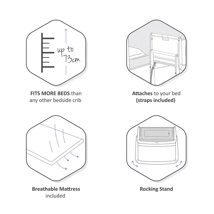 SnuzPod4 Bedside Crib (White)